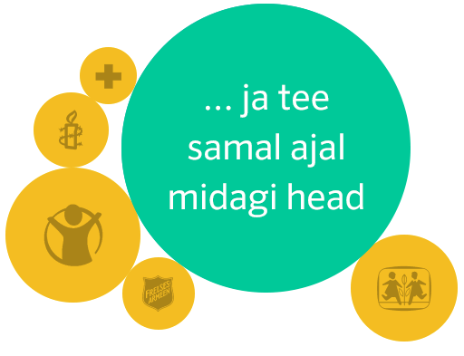Donations graphic