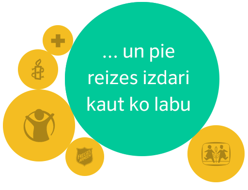 Donations graphic