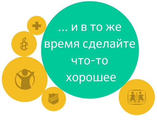 Donations graphic