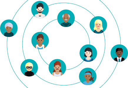 avatars